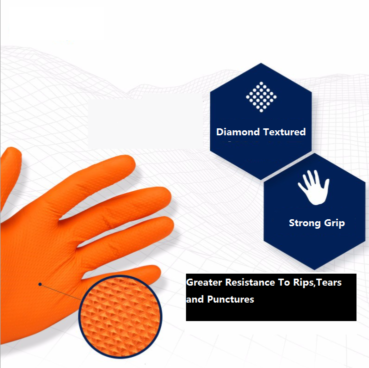 Industrial Disposable Glove Market Is Poised to Continue Decades-Long Growth